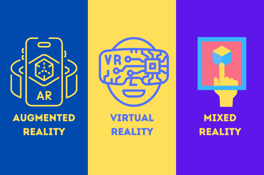 AR, VR and MR